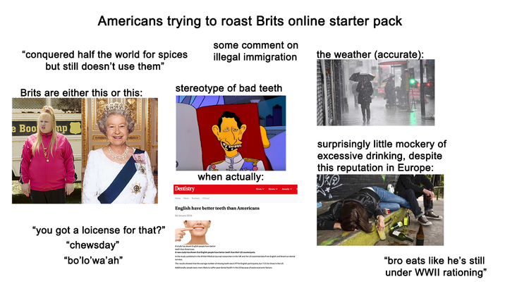Americans trying to roast Brits online starter pack some comment on “conquered half the world for spices illegal immigration the weather (accurate): but still doesn't use them" Brits are either this or this: stereotype of bad teeth e Boo mp "you got a loicense for that?" "chewsday" "bo'lo'wa'ah❞ when actually: Dentistry Home News Business Ca News Show English have better teeth than Americans 06 January 2016 both than Americans A newly shown at English people have better than their counterparts In the study published in the British Medical Journal res nd the US and data from English and American dental The results showed that the average number of missing teeth was 97 for English participants, but 7.33 for those in the S Additionally people were merely to suffer poor dental health in the US because of socio-eco surprisingly little mockery of excessive drinking, despite this reputation in Europe: "bro eats like he's still under WWII rationing"