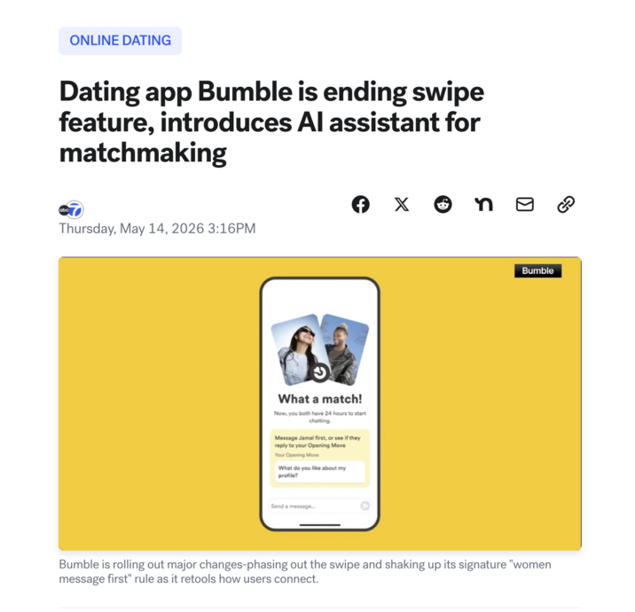 ONLINE DATING Dating app Bumble is ending swipe feature, introduces Al assistant for matchmaking Thursday, May 14, 2026 3:16PM ← X What a match! Now, you both have 24 hours to start chatting. Message Jamal first, or see if they reply to your Opening Move Your Opening Move What do you like about my profile? Send a message... Bumble Bumble is rolling out major changes-phasing out the swipe and shaking up its signature "women message first" rule as it retools how users connect.