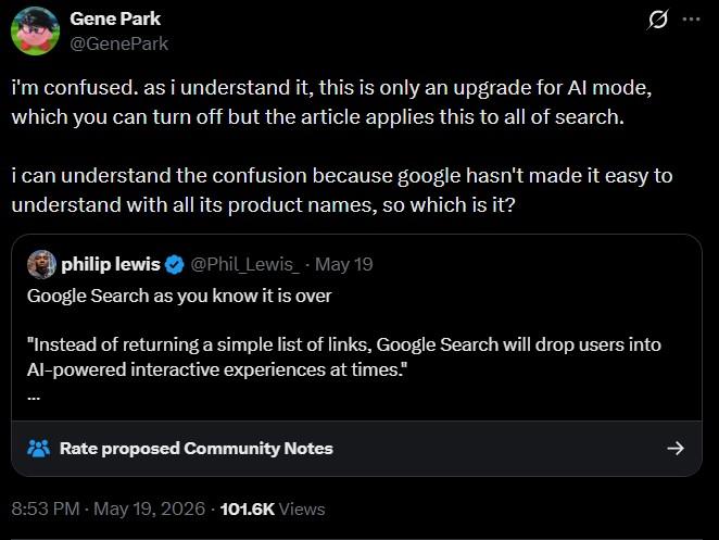 Gene Park @GenePark i'm confused. as i understand it, this is only an upgrade for Al mode, which you can turn off but the article applies this to all of search. i can understand the confusion because google hasn't made it easy to understand with all its product names, so which is it? philip lewis @Phil Lewis May 19 Google Search as you know it is over "Instead of returning a simple list of links, Google Search will drop users into Al-powered interactive experiences at times." Rate proposed Community Notes 8:53 PM - May 19, 2026 101.6K Views