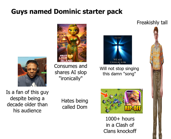 Guys named Dominic starter pack Freakishly tall SPALEXMA FRUIT LOVE ISLAND Consumes and shares AI slop "ironically" WE ARE CHARLIE KIRK Will not stop singing this damn "song" Is a fan of this guy despite being a decade older than his audience Hates being called Dom RIP-OFF 1000+ hours in a Clash of Clans knockoff