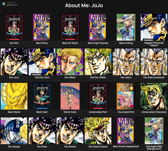 Made with grids.fun ΟΙ JoJo's BIZARRE ADVENTURE HIRONIKO ARAKI JoJo's ADVIURE JOSEPH JOESTA ARAK BATTLE TENDENCY Fav Part PART DIAMOND IS UNBREAKABLE Best Story Fav JoJo 2nd Fav JoJo ΟΙ JoJo's BIZAR ENTURE JOTARO KUJO STARDUST CRUSADERS Best Stand Best Cast About Me: JoJo JoJo's BIZARRE ADVENTURE ARAKI JOSEPH JOESTA BATTLE TENDENCY HIROHIKO ARAKI JoJo's B ADVI URE Best Art Style Best Fight Scenes Best Ending Biggest Personal Impact Fav Villian JOJO'S BIZARRE ADVENTURE PART V JOJOLION IVREA HIROHIKO ARAKI Worst Cast 2nd Fav Villian Fav Jobro Fav Side Character JoJo's BIZARRE ADVENTURE JOJO'S BIZARRE ADVENTURE OSEPH JOESTA ARAKI BATTLE TENDENCY Underrated Part Golden Wind Overrated Part Underrated Character HIRONIKO ARAE Tolo's B ADVIURE PART DIAMOND IS UNBREAKABLE Fav Design Fav Pose Fav Scene Fav Death Scene Best Anime Adaptation STEEL BALL RUN Has Aged Well (Manga Part)