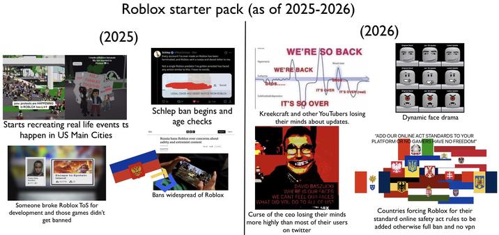 pov: protests are HAPPENING in ROBLOX too H Roblox starter pack (as of 2025-2026) (2025) I made a Roblox because My son wanted to Protest a Schlep @RealSchlep 10m Every account I've ever made on Roblox has been terminated, and Roblox sent a cease and desist letter to me. Not a single Roblox predator I've gotten arrested has faced any action similar to this. I have no words. Hypomania WE'RE SO BACK WE'RE BACK Mixed state (2026) Stop KEEP FAMILIES TOGETHE ice is so bunz Starts recreating real life events ts happen in US Main Cities Freaky Diddy Simulator 41000 20 Escape to Epstein Island de 60% &0 EQ Social LEGAL CEASE AND DESIST NOTICE FROM ROBLOX 28 13.17 Euthymia 6x6....... Subthreshold depression 1.1K nt Schlep ban begins and age checks BBC Russia bans Roblox over concerns about safety and extremist content Sign In Omend Chia Original Decal Jan 26 Update Latest Update Original Decal Jan 26 Update Latest Update IT'S OVER IT'S OVER (real) Original Decal Jan 26 Update Latest Update IT'S SO OVER Kreekcraft and other YouTubers losing their minds about updates. Dynamic face drama "ADD OUR ONLINE ACT STANDARDS TO YOUR PLATFORM OR NO GAMERS HAVE NO FREEDOM" Someone broke Roblox ToS for development and those games didn't get banned Bans widespread of Roblox DAVID BASZUCKI WHERE IS OUR FACES WE CANT FEEL OUR FACES WHAT DID YOU DO TO ALL OF US? Curse of the ceo losing their minds more highly than most of their users on twitter Countries forcing Roblox for their standard online safety act rules to be added otherwise full ban and no vpn