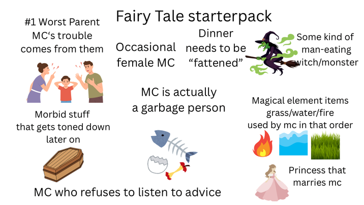 #1 Worst Parent Fairy Tale starterpack Dinner Occasional needs to be MC's trouble comes from them female MC Morbid stuff that gets toned down "fattened" MC is actually a garbage person Some kind of man-eating witch/monster Magical element items grass/water/fire used by mc in that order later on MC who refuses to listen to advice Princess that marries mc