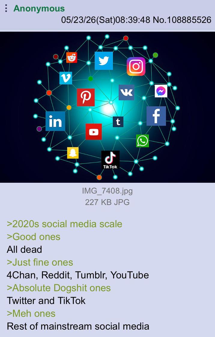 Anonymous 05/23/26(Sat)08:39:48 No.108885526 in V P t VK Ο 0 ل TikTok IMG_7408.jpg 227 KB JPG >2020s social media scale >Good ones All dead >Just fine ones 4Chan, Reddit, Tumblr, YouTube >Absolute Dogshit ones Twitter and TikTok >Meh ones Rest of mainstream social media f
