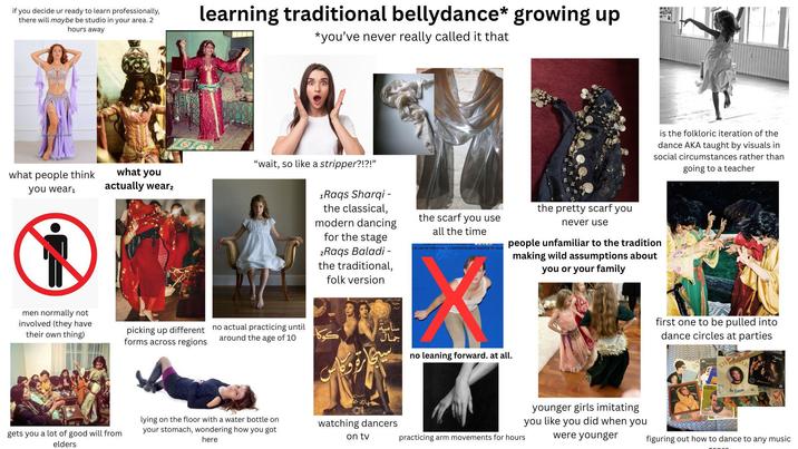 if you decide ur ready to learn professionally, there will maybe be studio in your area. 2 hours away learning traditional bellydance* growing up *you've never really called it that what people think you wear₁ what you actually wear₂ "wait, so like a stripper?!?!" 1Raqs Sharqi - the classical, modern dancing for the stage 2Raqs Baladi - the traditional, folk version men normally not involved (they have their own thing) forms across regions picking up different no actual practicing until around the age of 10 gets you a lot of good will from elders depositphot lying on the floor with a water bottle on your stomach, wondering how you got here سامية جمال elcinema.com watching dancers on tv the pretty scarf you the scarf you use never use all the time to use for reference Credit/Notification required for repos no leaning forward. at all. is the folkloric iteration of the dance AKA taught by visuals in social circumstances rather than going to a teacher people unfamiliar to the tradition making wild assumptions about you or your family practicing arm movements for hours younger girls imitating you like you did when you were younger first one to be pulled into dance circles at parties THE GRON PAC figuring out how to dance to any music