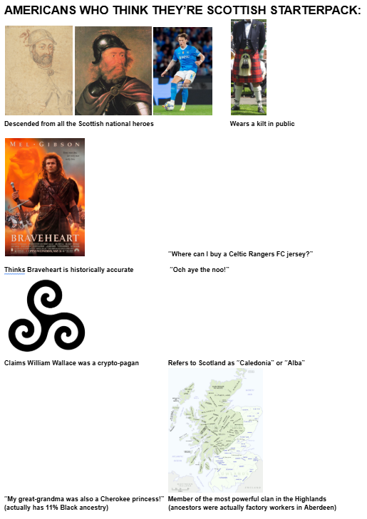 AMERICANS WHO THINK THEY'RE SCOTTISH STARTERPACK: Descended from all the Scottish national heroes Wears a kilt in public MEL GIBSON BRAVEHEART Thinks Braveheart is historically accurate So Claims William Wallace was a crypto-pagan "Where can I buy a Celtic Rangers FC jersey?" "Och aye the noo!" Refers to Scotland as "Caledonia" or "Alba" "My great-grandma was also a Cherokee princess!" Member of the most powerful clan in the Highlands (actually has 11% Black ancestry) (ancestors were actually factory workers in Aberdeen)