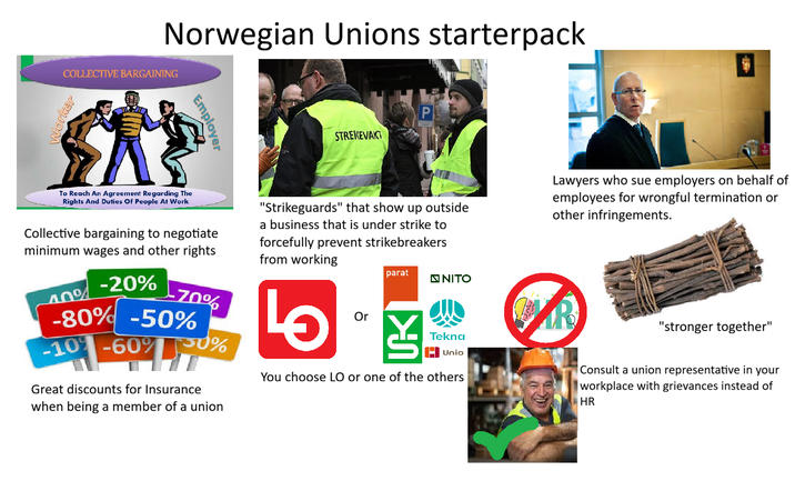 Norwegian Unions starterpack COLLECTIVE BARGAINING Employer STREKEVAKT To Reach An Agreement Regarding The Rights And Duties Of People At Work Collective bargaining to negotiate minimum wages and other rights 40% -20% 70% -80% -50% -10%-60% 0% Great discounts for Insurance when being a member of a union "Strikeguards" that show up outside a business that is under strike to forcefully prevent strikebreakers from working ما Lawyers who sue employers on behalf of employees for wrongful termination or other infringements. parat NITO Or R Tekna Unio You choose LO or one of the others "stronger together" Consult a union representative in your workplace with grievances instead of HR