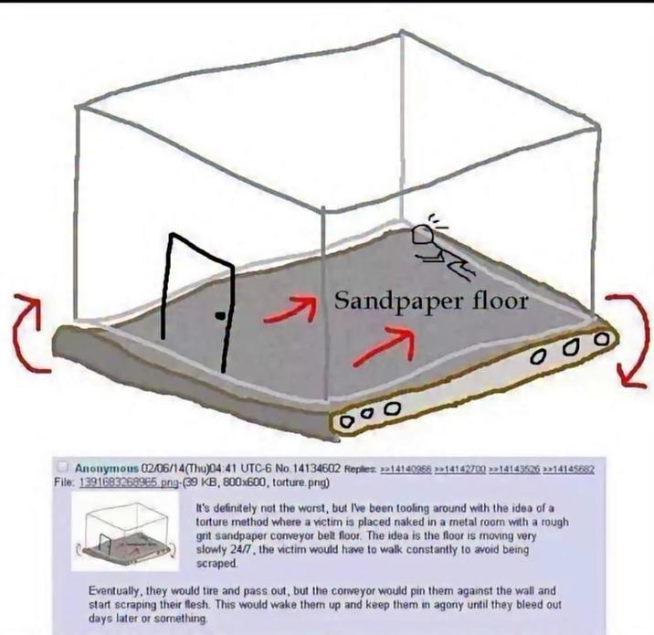 Sandpaper floor Anonymous 02/06/14(Thu)04:41 UTC-6 No. 14134602 Replies >>14140966 >>14142700 >>14143526 >>14145682 File: 1391683268965 png-(39 KB, 800x600, torture.png) It's definitely not the worst, but I've been tooling around with the idea of a torture method where a victim is placed naked in a metal room with a rough grit sandpaper conveyor belt floor. The idea is the floor is moving very slowly 24/7, the victim would have to walk constantly to avoid being scraped. Eventually, they would tire and pass out, but the conveyor would pin them against the wall and start scraping their flesh. This would wake them up and keep them in agony until they bleed out days later or something. 2