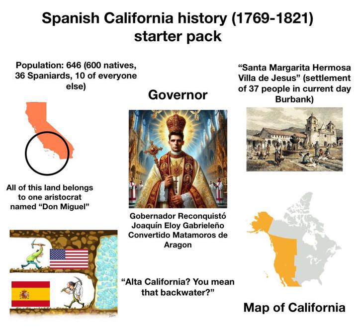 Spanish California history (1769-1821) starter pack Population: 646 (600 natives, 36 Spaniards, 10 of everyone else) "Santa Margarita Hermosa Villa de Jesus" (settlement Governor of 37 people in current day Burbank) All of this land belongs to one aristocrat named "Don Miguel" Gobernador Reconquistó Joaquín Eloy Gabrieleño Convertido Matamoros de Aragon "Alta California? You mean that backwater?" Map of California