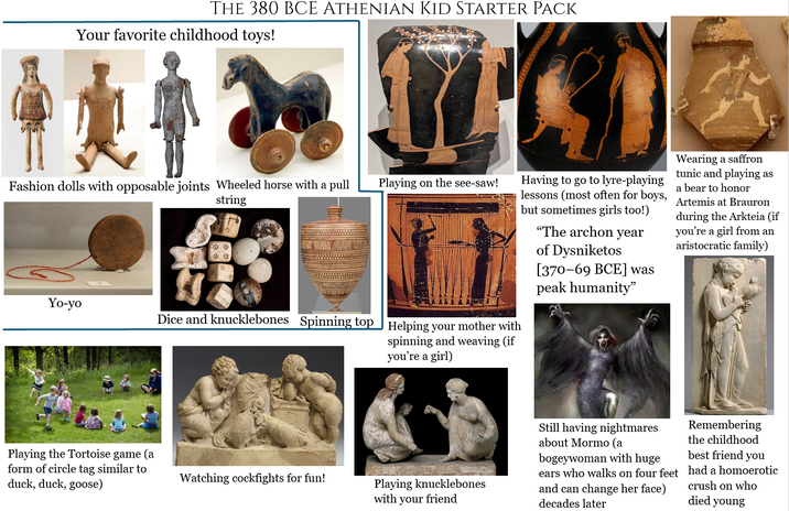 THE 380 BCE ATHENIAN KID STARTER PACK Your favorite childhood toys! 牛饮品 Fashion dolls with opposable joints Wheeled horse with a pull Playing on the see-saw! Yo-yo Playing the Tortoise game (a form of circle tag similar to duck, duck, goose) string O O RAVAVAY Dice and knucklebones Spinning top Helping your mother with spinning and weaving (if you're a girl) Having to go to lyre-playing lessons (most often for boys, but sometimes girls too!) "The archon year of Dysniketos [370-69 BCE] was peak humanity" Wearing a saffron tunic and playing as a bear to honor Artemis at Brauron during the Arkteia (if you're a girl from an aristocratic family) Watching cockfights for fun! Playing knucklebones with your friend Still having nightmares about Mormo (a bogeywoman with huge ears who walks on four feet and can change her face) decades later Remembering the childhood best friend you had a homoerotic crush on who died young