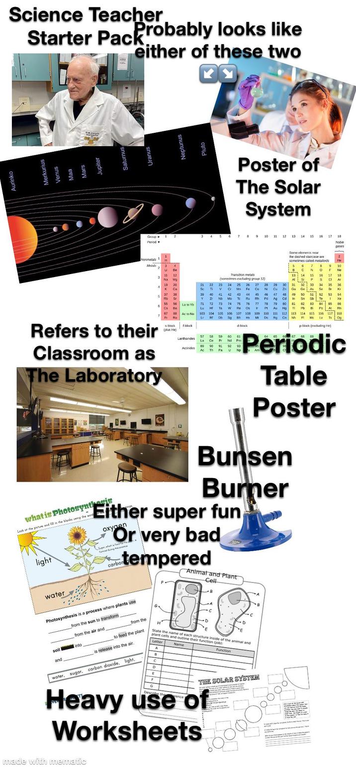 Aurinko Science Teacher Starter PacProbably looks like either of these two LEADER Jupiter GoAme Saturnus Uranus Group‣ 4 Period w Neptunus Pluto K Poster of The Solar System 5 6 7 8 9 10 11 12 13 14 15 16 17 18 Noble gases Some elements near Nonmetals 1 H the dashed staircase are sometimes called metalloids He Metals 3 5 7 8 9 10 LI Be C Ne 11 12 Transition metals 13 14 17 18 3 (sometimes excluding group 12) Al S Cl Ar 19 20 21 22 23 24 25 26 4 K Ca Sc Ti V 37 38 40 41 5 Rb Sr 27 28 29 30 Cr Mn Fe Co Ni Cu Zn Ga Ge As 42 43 44 45 46 47 48 49 50 51 Y Zr Nb Mo Tc Ru Rh Pd Ag Cd In Sn Sb 31 32 33 34 35 36 Se Br Kr 52 53 54 I Xe 55 56 71 6 La to Yb Cs Ba 87 88 Ac to No Fr Ra Lu 103 104 105 106 107 108 L Rf Db Sg Hf Tal W Re Os 72 73 74 75 76 77 Ir 78 79 80 Pt Au 81 82 Hg TI Pb. 85 86 Rn. 109 Bhi 110 111 112 113 114 115 Ds Rg 116 117 118 Nh Ts Og f-block d-block p-black (excluding He) 57 59 60 61 64 65 66 67 68 69 Nd Pm B9 91 92 93 Actinides. Ac Th Pa U Refers to their Classroom as The Laboratory s-black (plus He) Lanthanides La what is Photosynthesis Look or the picture and fill in the blanks using the word light water oxygen Np Periodic Table Poster Bunsen Burner Either super fun Or very bad tempered Sugar, which food for the Farmd during this procesa carbon Animal and Plant Cell Photosynthesis is a process where plants use from the sun to transform from the air and from the to feed the plant into soil is release into the air. Letter and A B C water sugar D State the name of each structure inside of the animal and plant cells and outline their function (job): Name Function carbon dioxide, light, G E Describe the THE SOLAR SYSTEM Heavy use of Worksheets made with mematic
