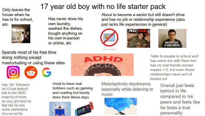 Only leaves the house when he has to for school, etc. 17 year old boy with no life starter pack Has never done his own laundry, washed the dishes, bought anything on his own in-person or online, etc. Spends most of his free time doing nothing except masturbating or using these sites Ο Has 1K+ followers on IG but doesn't talk to the VAST majority of them, he only got them to feel like he has some semblance of a social life G About to become a senior but still doesn't drive and has no job or relationship experience (also just lacks life experiences in general) NO JOB ADHD 20 Used to have real hobbies such as gaming. and reading but barely does them these days a- NEVER HAD A GIRLFRIEND Talks to people in school and has some fun with them but has no real friends except maybe 1-2, but even those relationships have sort of fizzled out Maladaptively daydreams, especially while listening to music Overall just feels behind in life compared to his peers and feels like he lacks a true personality