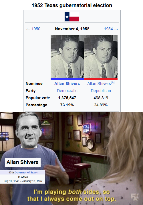 1952 Texas gubernatorial election -1950 November 4, 1952 1954 → Nominee Allan Shivers Allan Shivers[a] Party Democratic Republican Popular vote 1,375,547 468,319 Percentage 73.12% 24.89% COLD Allan Shivers 37th Governor of Texas In office July 11, 1949-January 15, 1957 I'm playing both sides, so that I always come out on top. 5