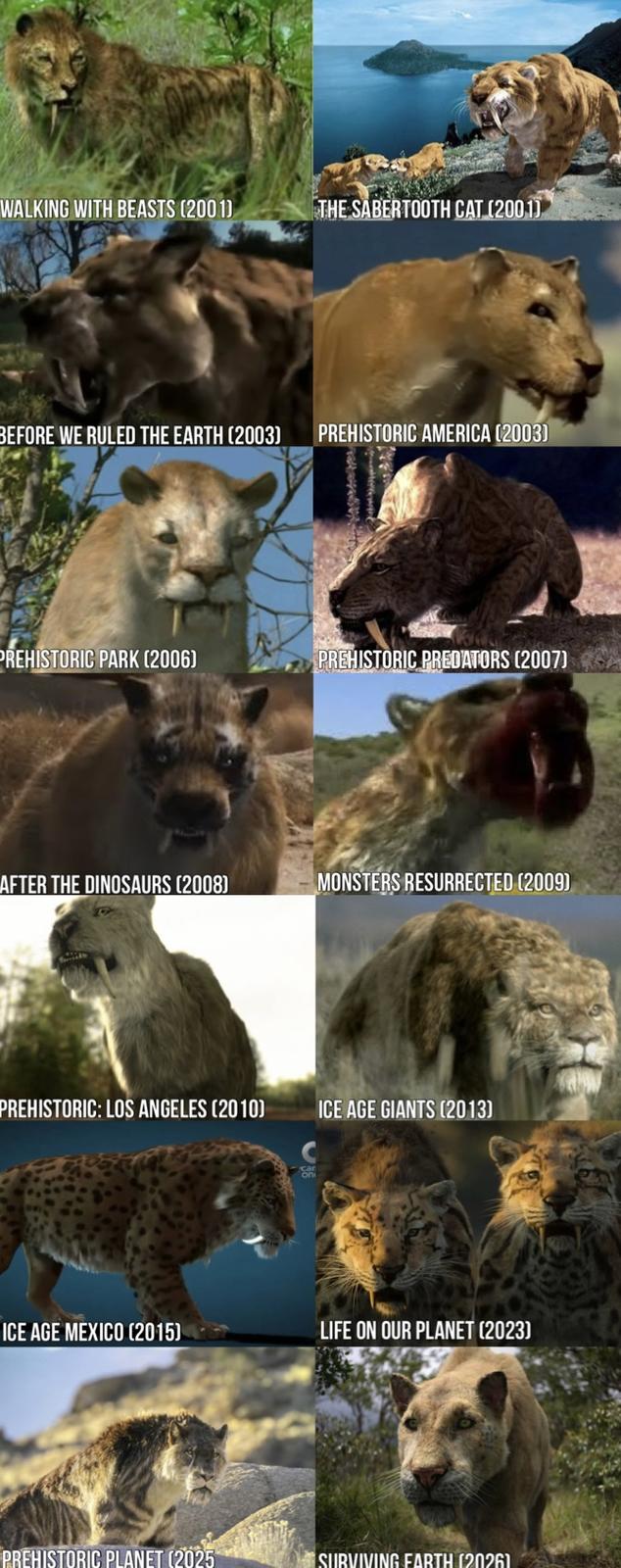 WALKING WITH BEASTS (2001). THE SABERTOOTH CAT (2001) BEFORE WE RULED THE EARTH (2003) PREHISTORIC AMERICA (2003) PREHISTORIC PARK (2006) PREHISTORIC PREDATORS (2007) AFTER THE DINOSAURS (2008) MONSTERS RESURRECTED (2009) PREHISTORIC: LOS ANGELES (2010) ICE AGE GIANTS (2013) car ICE AGE MEXICO (2015) LIFE ON OUR PLANET (2023) PREHISTORIC PLANET (2025 SURVIVING EARTH (2026)