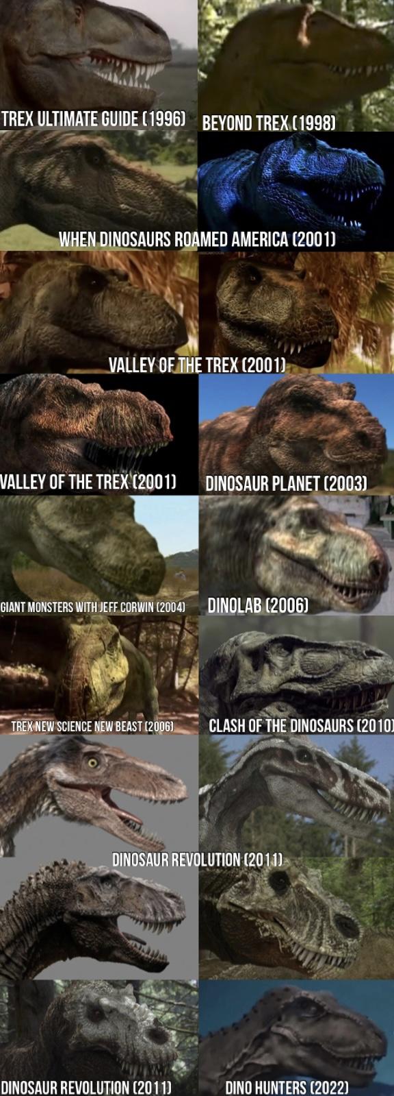TREX ULTIMATE GUIDE (1996) BEYOND TREX (1998) WHEN DINOSAURS ROAMED AMERICA (2001) VALLEY OF THE TREX (2001) VALLEY OF THE TREX (2001) DINOSAUR PLANET (2003) GIANT MONSTERS WITH JEFF CORWIN (2004) DINOLAB (2006) TREX NEW SCIENCE NEW BEAST (2006), CLASH OF THE DINOSAURS (2010) DINOSAUR REVOLUTION (2011) DINOSAUR REVOLUTION (2011) DINO HUNTERS (2022)