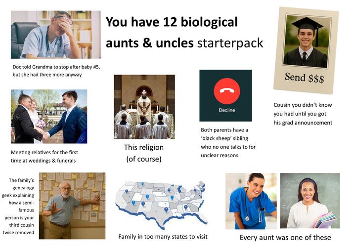 123RF Doc told Grandma to stop after baby #5, but she had three more anyway You have 12 biological aunts & uncles starterpack Send $$$ Meeting relatives for the first time at weddings & funerals This religion (of course) The family's genealogy geek explaining how a semi- famous person is your third cousin twice removed Decline Both parents have a 'black sheep' sibling who no one talks to for unclear reasons Cousin you didn't know you had until you got his grad announcement Family in too many states to visit Every aunt was one of these