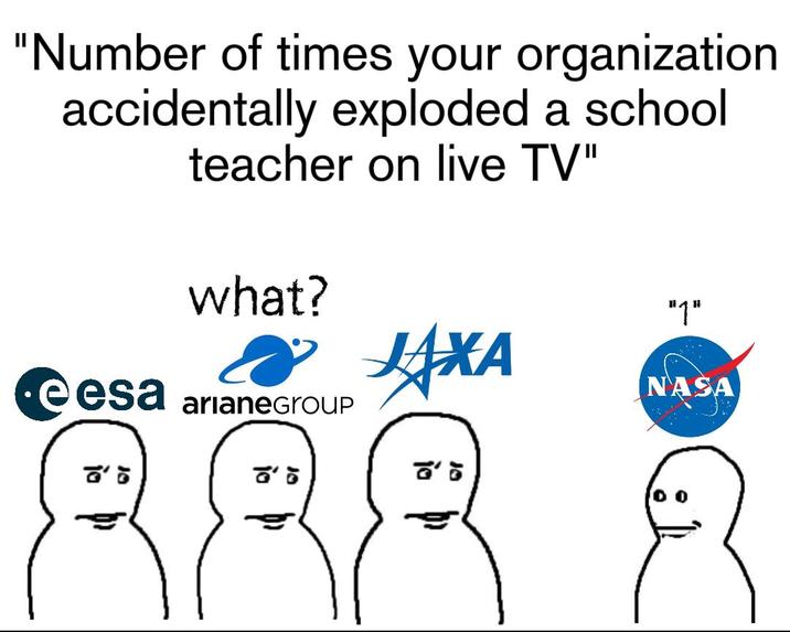 "Number of times your organization accidentally exploded a school teacher on live TV" what? eesa arianeGroup ЛАЖА "1" NASA 8'5 ៩៖ 00
