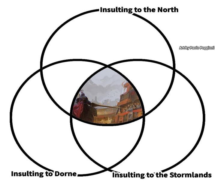 Insulting to the North Art by Paolo Poggioni Insulting to Dorne Insulting to the Stormlands