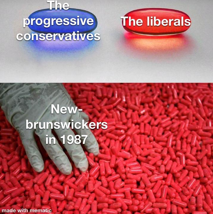 The progressive The liberals conservatives New- brunswickers in 1987 made with mematic