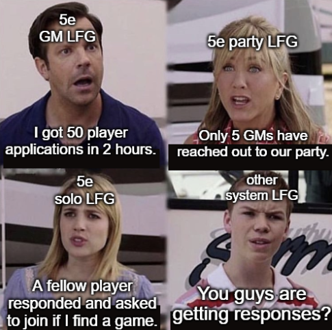 5e GM LFG I got 50 player 5e party LFG Only 5 GMs have applications in 2 hours. reached out to our party. 5e solo LFG other system LFG A fellow player responded and asked You guys are to join if I find a game. getting responses?