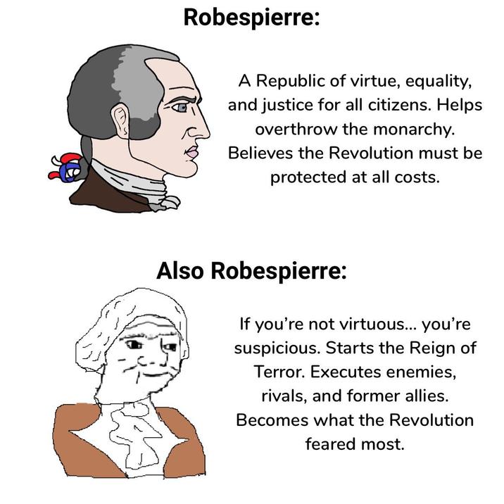 Robespierre: A Republic of virtue, equality, and justice for all citizens. Helps overthrow the monarchy. Believes the Revolution must be protected at all costs. Also Robespierre: If you're not virtuous... you're suspicious. Starts the Reign of Terror. Executes enemies, rivals, and former allies. Becomes what the Revolution feared most.