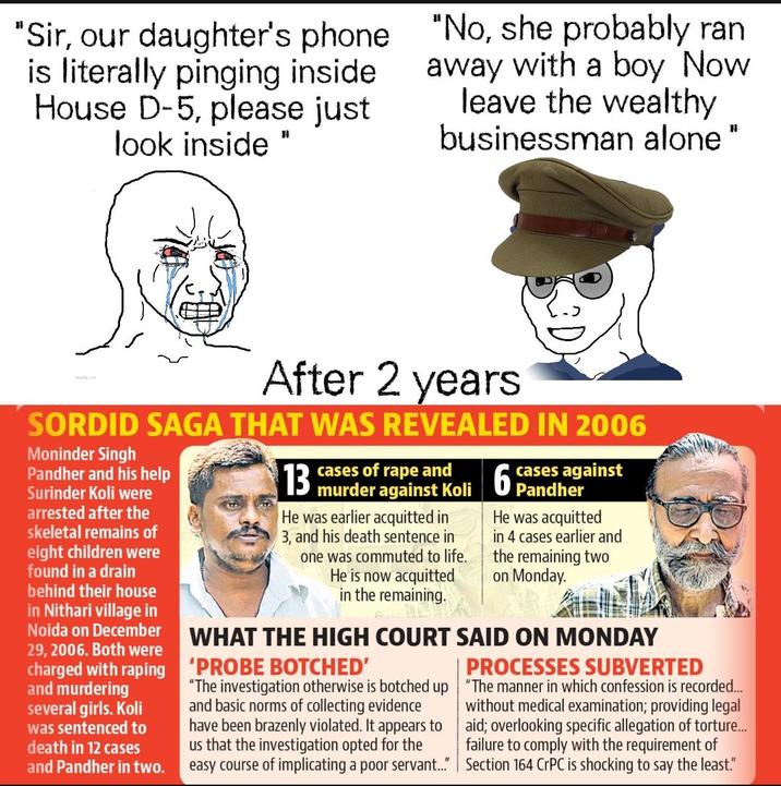 "Sir, our daughter's phone is literally pinging inside House D-5, please just look inside " "No, she probably ran away with a boy Now leave the wealthy businessman alone" adm After 2 years SORDID SAGA THAT WAS REVEALED IN 2006 Moninder Singh Pandher and his help Surinder Koli were arrested after the skeletal remains of eight children were found in a drain behind their house in Nithari village in Noida on December 29, 2006. Both were charged with r----- and murdering several girls. Koli was sentenced to death in 12 cases and Pandher in two. 13 cases of r--- and murder against Koli He was earlier acquitted in 3, and his death sentence in one was commuted to life. He is now acquitted in the remaining. cases against 6 Pandher He was acquitted in 4 cases earlier and the remaining two on Monday. WHAT THE HIGH COURT SAID ON MONDAY 'PROBE BOTCHED' "The investigation otherwise is botched up and basic norms of collecting evidence have been brazenly violated. It appears to us that the investigation opted for the easy course of implicating a poor servant..." PROCESSES SUBVERTED "The manner in which confession is recorded... without medical examination; providing legal aid; overlooking specific allegation of torture... failure to comply with the requirement of Section 164 CrPC is shocking to say the least."
