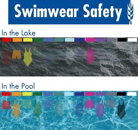 Swimwear Safety In the Lake In the Pool