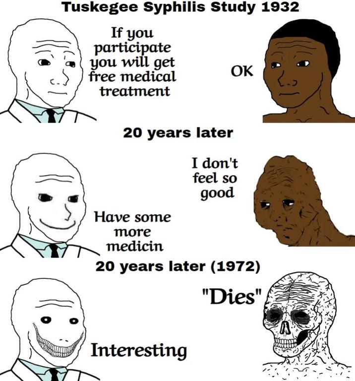 Tuskegee Syphilis Study 1932 If you participate you will get free medical treatment OK 20 years later I don't feel so good Have some more medicin 20 years later (1972) Interesting "Dies"