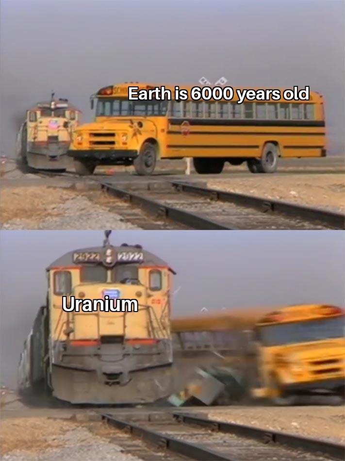 12262 Earth is 6000 years old 2322 Uranium