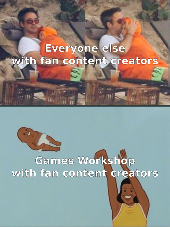 Everyone else with fan content creators Games Workshop with fan content creators