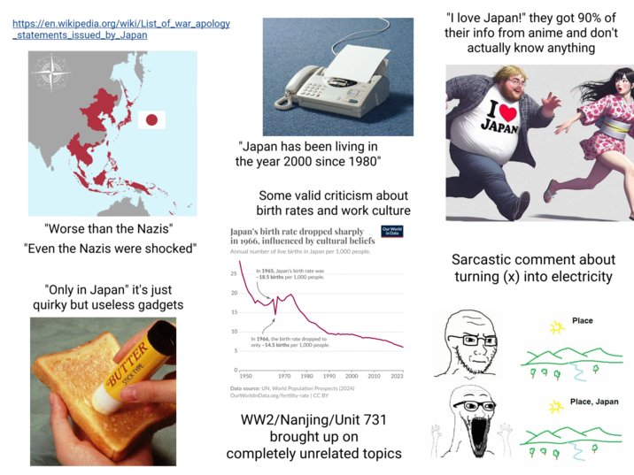 https://en.wikipedia.org/wiki/List_of_war_apology _statements_issued_by_Japan "I love Japan!" they got 90% of their info from anime and don't actually know anything "Worse than the Nazis" "Even the Nazis were shocked" "Japan has been living in the year 2000 since 1980" Some valid criticism about birth rates and work culture Japan's birth rate dropped sharply in 1966, influenced by cultural beliefs Annual number of live births in Japan per 1,000 people. Our World in Data I❤ JAPAN "Only in Japan" it's just quirky but useless gadgets BUTTER STICK TYPE 25 In 1965, Japan's birth rate was -18.5 births per 1,000 people. 20 15 10 In 1966, the birth rate dropped to only~14.5 births per 1,000 people. 5 0 1950 1970 1980 1990 2000 2010 2023 Data source: UN, World Population Prospects (2024) Our WorldinData.org/fertility-rate | CC BY WW2/Nanjing/Unit 731 brought up on completely unrelated topics Sarcastic comment about turning (x) into electricity Place 330 Place, Japan