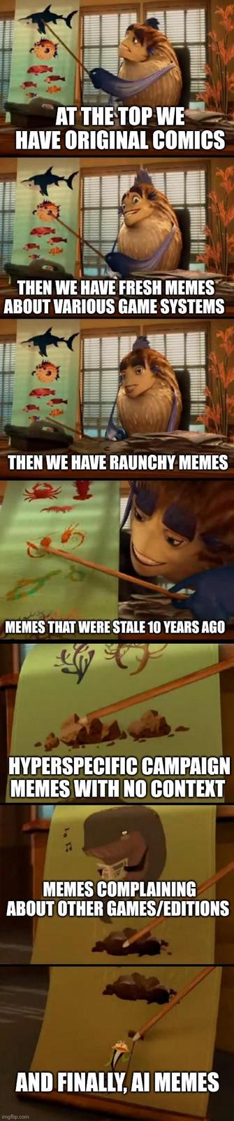 AT THE TOP WE HAVE ORIGINAL COMICS THEN WE HAVE FRESH MEMES ABOUT VARIOUS GAME SYSTEMS THEN WE HAVE RAUNCHY MEMES MEMES THAT WERE STALE 10 YEARS AGO HYPERSPECIFIC CAMPAIGN MEMES WITH NO CONTEXT MEMES COMPLAINING ABOUT OTHER GAMES/EDITIONS AND FINALLY, AI MEMES imgflip.com