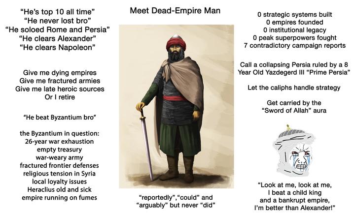 "He's top 10 all time" "He never lost bro❞ "He soloed Rome and Persia" "He clears Alexander" "He clears Napoleon" Meet Dead-Empire Man O strategic systems built 0 empires founded 0 institutional legacy 0 peak superpowers fought 7 contradictory campaign reports Call a collapsing Persia ruled by a 8 Year Old Yazdegerd III "Prime Persia" Let the caliphs handle strategy Get carried by the "Sword of Allah" aura Give me dying empires Give me fractured armies Give me late heroic sources Or I retire "He beat Byzantium bro" the Byzantium in question: 26-year war exhaustion empty treasury war-weary army fractured frontier defenses religious tension in Syria local loyalty issues Heraclius old and sick empire running on fumes "reportedly","could" and "arguably" but never "did" "Look at me, look at me, I beat a child king and a bankrupt empire, I'm better than Alexander!"