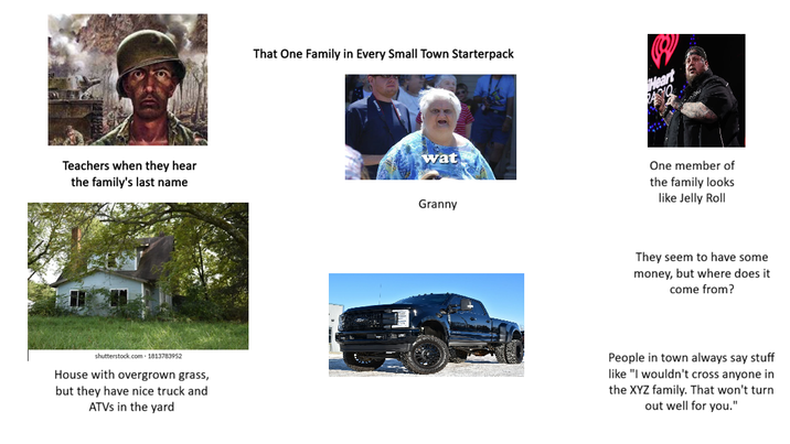 That One Family in Every Small Town Starterpack Heart Teachers when they hear the family's last name wat Granny One member of the family looks like Jelly Roll shutterstock.com. 1813783952 House with overgrown grass, but they have nice truck and ATVs in the yard They seem to have some money, but where does it come from? People in town always say stuff like "I wouldn't cross anyone in the XYZ family. That won't turn out well for you."