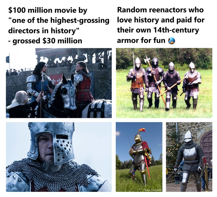 $100 million movie by "one of the highest-grossing directors in history" - grossed $30 million Random reenactors who love history and paid for their own 14th-century armor for fun Domus Lombardia