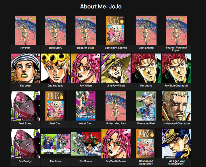 JOJOLION Fav Part HIROHIKO ARAKI HIROHKO ARAKI IVREA Best Story About Me: JoJo JOJOLION JOJO'S BIZARRE ADVENTURE HIROHIKO ARAKI JOJOLION JOJOLION HIROHIKO ARAKI Golden Wind REA Best Art Style Best Fight Scenes Best Ending HIROHIKO ARAKI VREA Biggest Personal Impact Fav JoJo 2nd Fav JoJo Fav Villian 2nd Fav Villian Fav Jobro Fav Side Character JOJO'S BIZARRE ADVENTURE HIROHKO ARAKI ストーンオーシャンド Best Stand Best Cast Worst Cast Underrated Part Overrated Part Underrated Character Fav Design I'm just like you I'm just like you Fav Pose Fav Scene Fav Death Scene JOJOS BIZARRE ADVENTURE Best Anime Adaptation Has Aged Well (Manga Part)