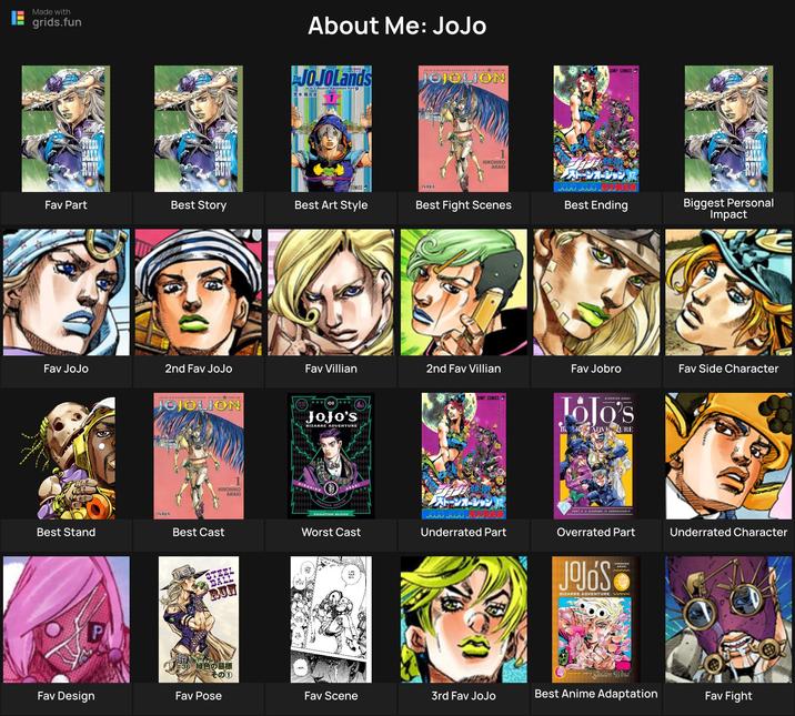 Made with grids.fun About Me: JoJo The JOJOLands JoJo's Bizarre Adventure Part 9 荒木飛呂彦 JOJO'S BIZARRE ADVENTURE PART. JUMP COMICS JOJOLION HIROHIKO ARAKI COMICS IVREA Fav Part Best Story Best Art Style Best Fight Scenes JOJOS ストーンオーシャン زمان زمان زمان زمان Best Ending RUN Biggest Personal Impact Fav JoJo 2nd Fav JoJo Fav Villian 2nd Fav Villian Fav Jobro Fav Side Character Best Stand JOJO'S BIZARRE ADVENTURPART JOJOLION IVREA ΟΙ JoJo's BIZARRE ADVENTURE HIROHIKO ARAKI JONATHAN JOESTAR PHANTOM BLOOD Best Cast STE BALL RUN P #36 緑色の墓標 その① Fav Design Fav Pose JUMP COMICS Worst Cast 33333 Underrated Part JoJo's B ADVIURE PART DIAMOND IS UNBREAKABLE Overrated Part JoJÓS BIZARRE ADVENTURE HIROHIKO ARAKI Underrated Character PART 1 Golden Wind Fav Scene 3rd Fav JoJo Best Anime Adaptation Fav Fight