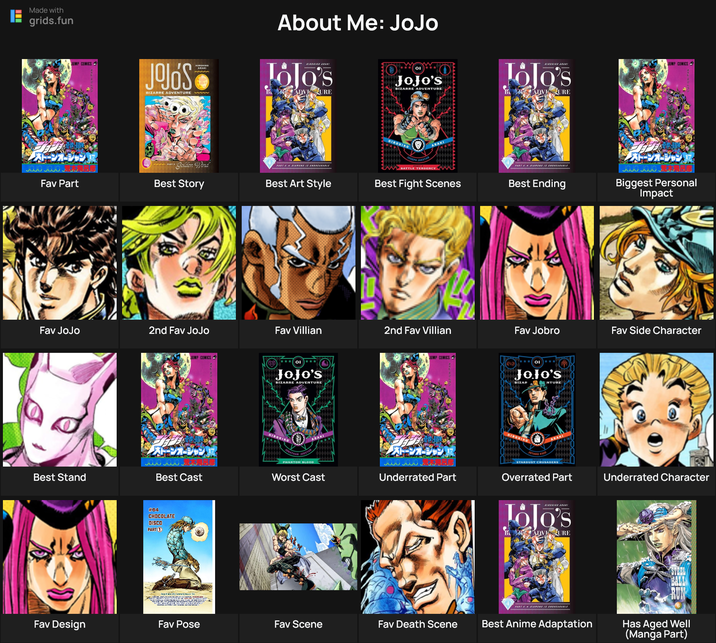 Made with grids.fun JUMP COMICS About Me: JoJo Jolds BIZARRE ADVENTURE HIROHIKO HIRONIED ARAKI JoJo's JoJo's ADVI URE BIZARRE ADVENTURE ARAKI HIRONIED ARAKI JUMP COMICS JoJo's ADVI ZURE ストーンオーシャ Golden Wind PART DIAMOND I JOSEPH JOESTA BATTLE TENDENCY PART DIAMOND IS UNBREAKABLE Fav Part Best Story Best Art Style Best Fight Scenes Best Ending زمان زمان زمان زمان Biggest Personal Impact Fav JoJo 2nd Fav JoJo Fav Villian 2nd Fav Villian Fav Jobro Fav Side Character Best Stand JUMP COMICS JoJo's BIZARRE ADVENTURE JONATHAN JOESTAR PHANTOM BLOOD JUMP COMICS JoJo's BIZAR ENTURE JOTARO KU STARDUST CRUSADERS Best Cast Worst Cast Underrated Part Overrated Part Underrated Character #64 CHOCOLATE DISCO PART 1 HIRONIED ARAKI Lolo's B ADVIURE STEEL BALL RUN PART DIAMOND IS UNBREAKABLE Fav Design Fav Pose Fav Scene Fav Death Scene Best Anime Adaptation Has Aged Well (Manga Part)