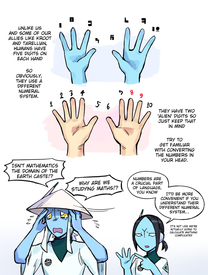 UNLIKE US AND SOME OF OUR ALLIES LIKE KROOT AND TARELLIAN, HUMANS HAVE FIVE DIGITS ON EACH HAND SO OBVIOUSLY, THEY USE A DIFFERENT NUMERAL = ப SYSTEM. 2 3 4 78 g 1 56 10 THEY HAVE TWO 'ALIEN' DIGITS SO JUST KEEP THAT IN MIND TRY TO GET FAMILIAR WITH CONVERTING THE NUMBERS IN YOUR HEAD. ISN'T MATHEMATICS THE DOMAIN OF THE EARTH CASTE!? WHY ARE WE STUDYING MATHS!? NUMBERS ARE A CRUCIAL PART OF LANGUAGE, YOU KNOW IT'D BE MORE CONVENIENT IF YOU UNDERSTAND THEIR DIFFERENT NUMERAL SYSTEM... 000 IT'S NOT LIKE WE'RE ACTUALLY GOING TO CALCULATE ANYTHING COMPLICATED