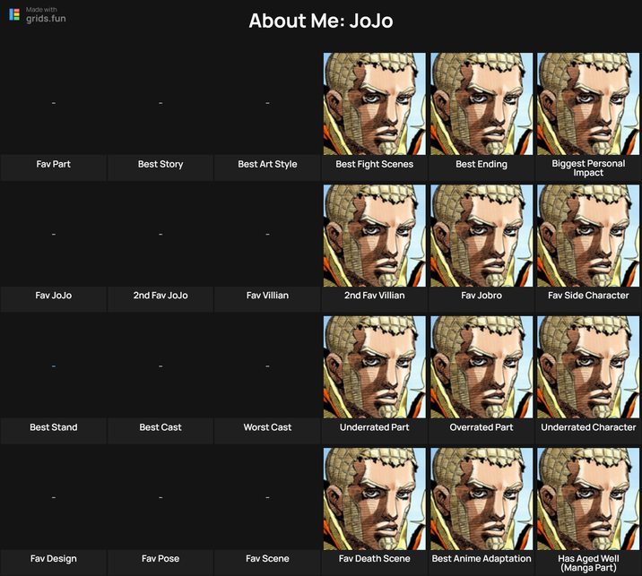 Made with grids.fun About Me: JoJo Fav Part Best Story Best Art Style Best Fight Scenes Best Ending Biggest Personal Impact Fav JoJo 2nd Fav JoJo Fav Villian 2nd Fav Villian Fav Jobro Fav Side Character Best Stand Best Cast Worst Cast Underrated Part Overrated Part Underrated Character Fav Design Fav Pose Fav Scene Fav Death Scene Best Anime Adaptation Has Aged Well (Manga Part)