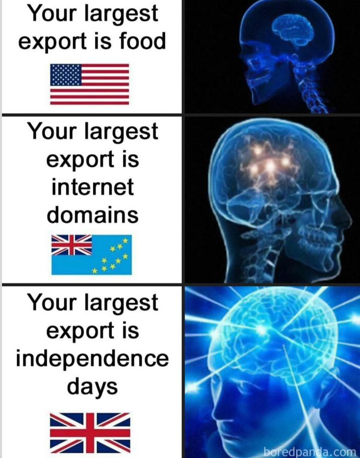 Your largest export is food Your largest export is internet domains Your largest export is independence days boredpanda.com