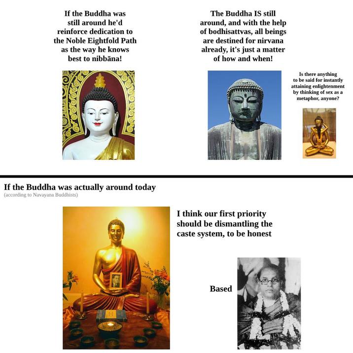 If the Buddha was still around he'd reinforce dedication to the Noble Eightfold Path as the way he knows best to nibbāna! The Buddha IS still around, and with the help of bodhisattvas, all beings are destined for nirvana already, it's just a matter of how and when! If the Buddha was actually around today (according to Navayana Buddhists) I think our first priority should be dismantling the caste system, to be honest Based Is there anything to be said for instantly attaining enlightenment by thinking of sex as a metaphor, anyone?