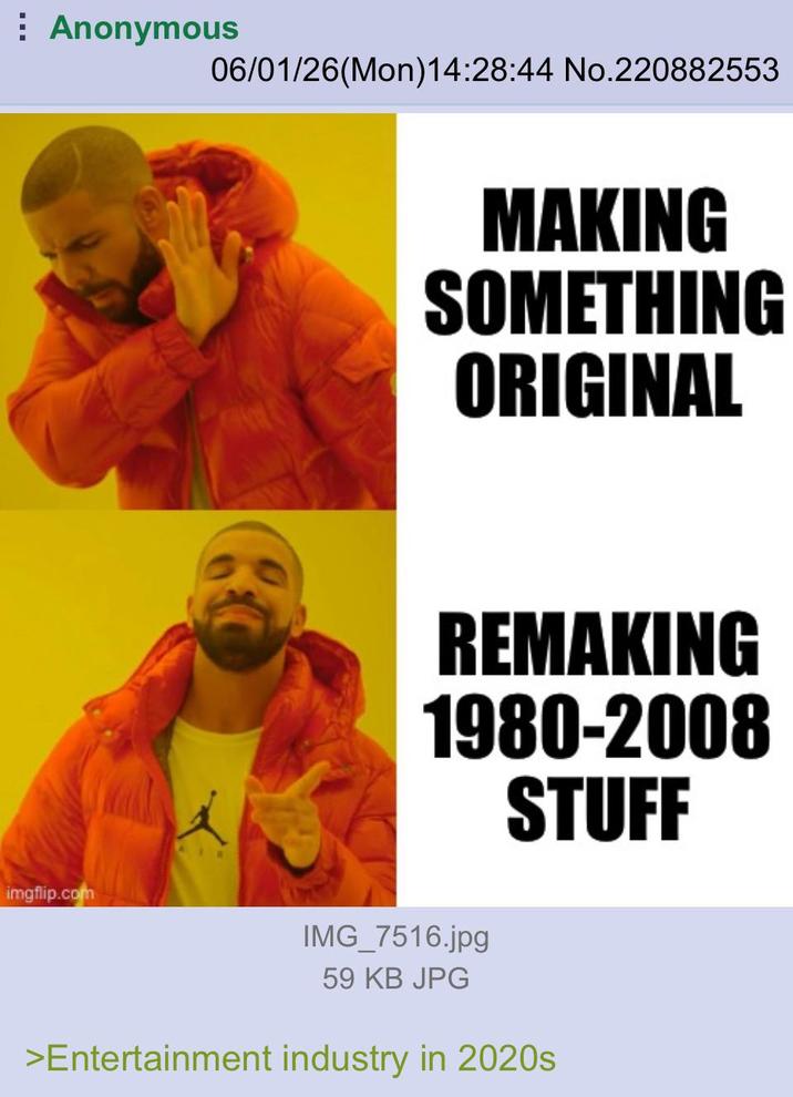 Anonymous imgflip.com 06/01/26(Mon)14:28:44 No.220882553 MAKING SOMETHING ORIGINAL REMAKING 1980-2008 STUFF IMG_7516.jpg 59 KB JPG >Entertainment industry in 2020s