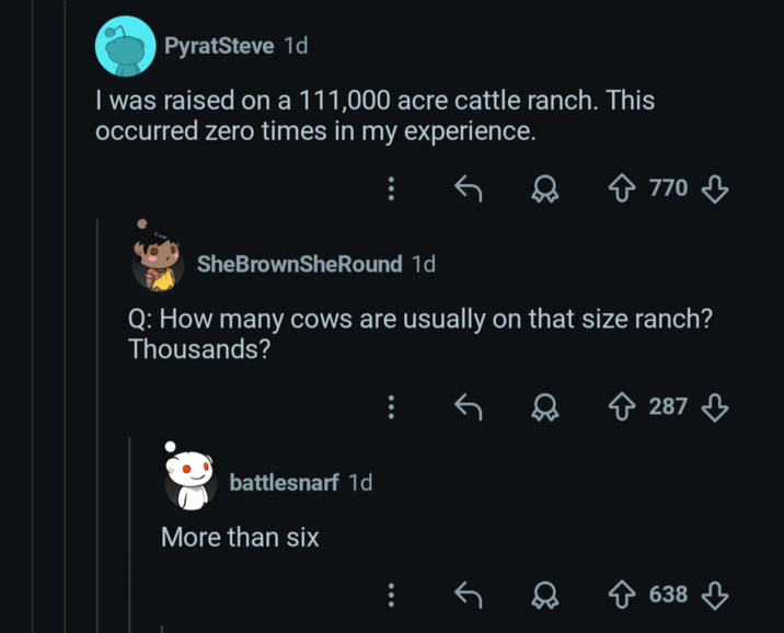 PyratSteve 1d I was raised on a 111,000 acre cattle ranch. This occurred zero times in my experience. 770 SheBrownSheRound 1d Q: How many cows are usually on that size ranch? Thousands? battlesnarf 1d More than six 287 638