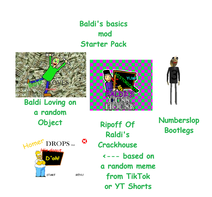 Baldi's basics mod Starter Pack LOVES Baldi Loving on a random Object Homer DROPS VID His donut, D'oh! START YUM! 3 HISTORICALITY PALDI'S CUSS HOUSE Ripoff Of Raldi's Numberslop Bootlegs × MENU Crackhouse <--- based on a random meme from TikTok or YT Shorts