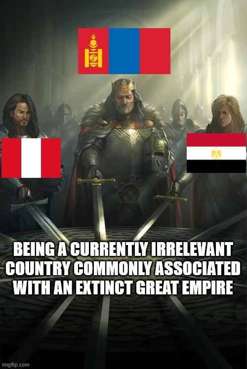 imgflip.com @ BEING A CURRENTLY IRRELEVANT COUNTRY COMMONLY ASSOCIATED WITH AN EXTINCT GREAT EMPIRE P