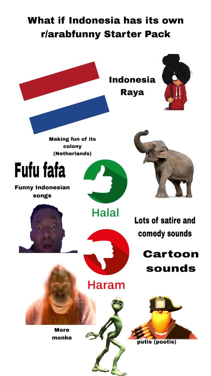 What if Indonesia has its own r/arabfunny Starter Pack Indonesia Raya Making fun of its colony (Netherlands) Fufu fafa Funny Indonesian songs 0 Halal ว Haram Lots of satire and comedy sounds Cartoon sounds More monke putis (pootis)