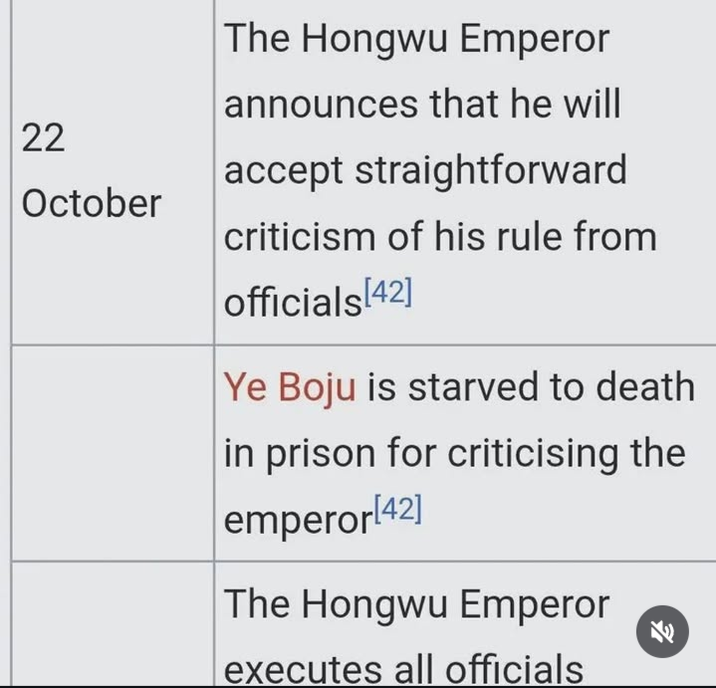 The Hongwu Emperor announces that he will 22 accept straightforward October criticism of his rule from officials [42] Ye Boju is starved to death in prison for criticising the emperor[42] The Hongwu Emperor executes all officials 71
