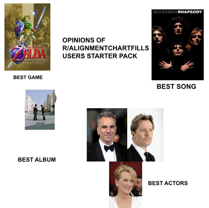 THE LEGEND OF ELDA OCARINA OF TIME OPINIONS OF R/ALIGNMENTCHARTFILLS USERS STARTER PACK BEST GAME BEST ALBUM BOHEMIAN RHAPSODY BEST SONG BEST ACTORS