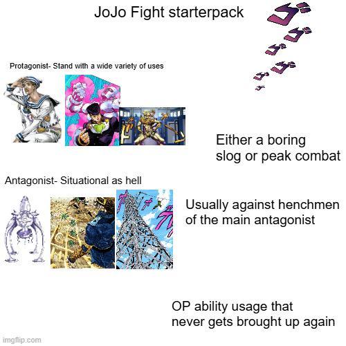 JoJo Fight starterpack Protagonist- Stand with a wide variety of uses Antagonist-Situational as hell Either a boring slog or peak combat Usually against henchmen of the main antagonist imgflip.com OP ability usage that never gets brought up again